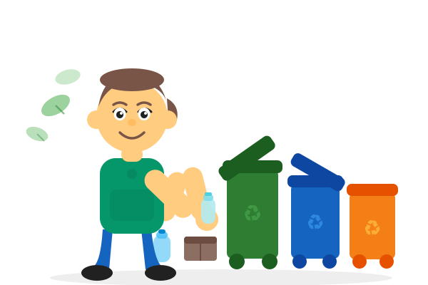 Recycling